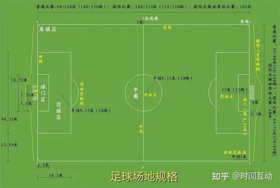 包含意大利足球比赛采取新的规则，得到球迷支持的词条