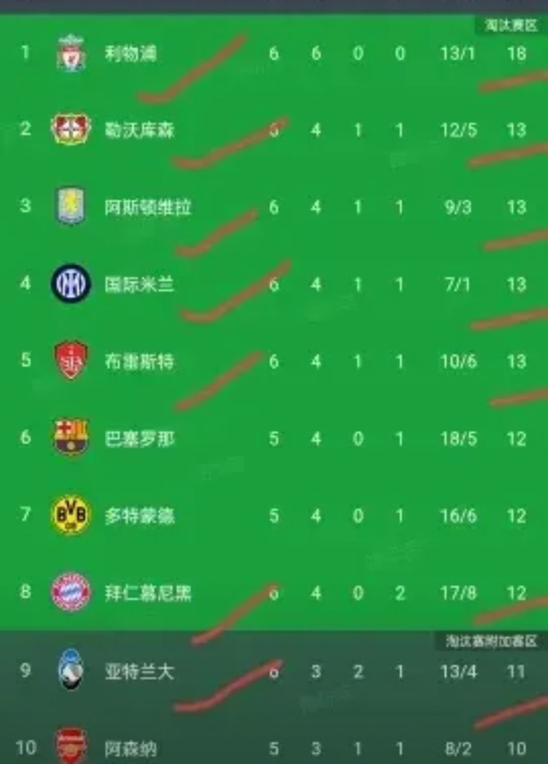澳客彩票网首页电脑版官网-关于克罗地亚客场战胜斯洛文尼亚，欧预赛积分榜上升的信息